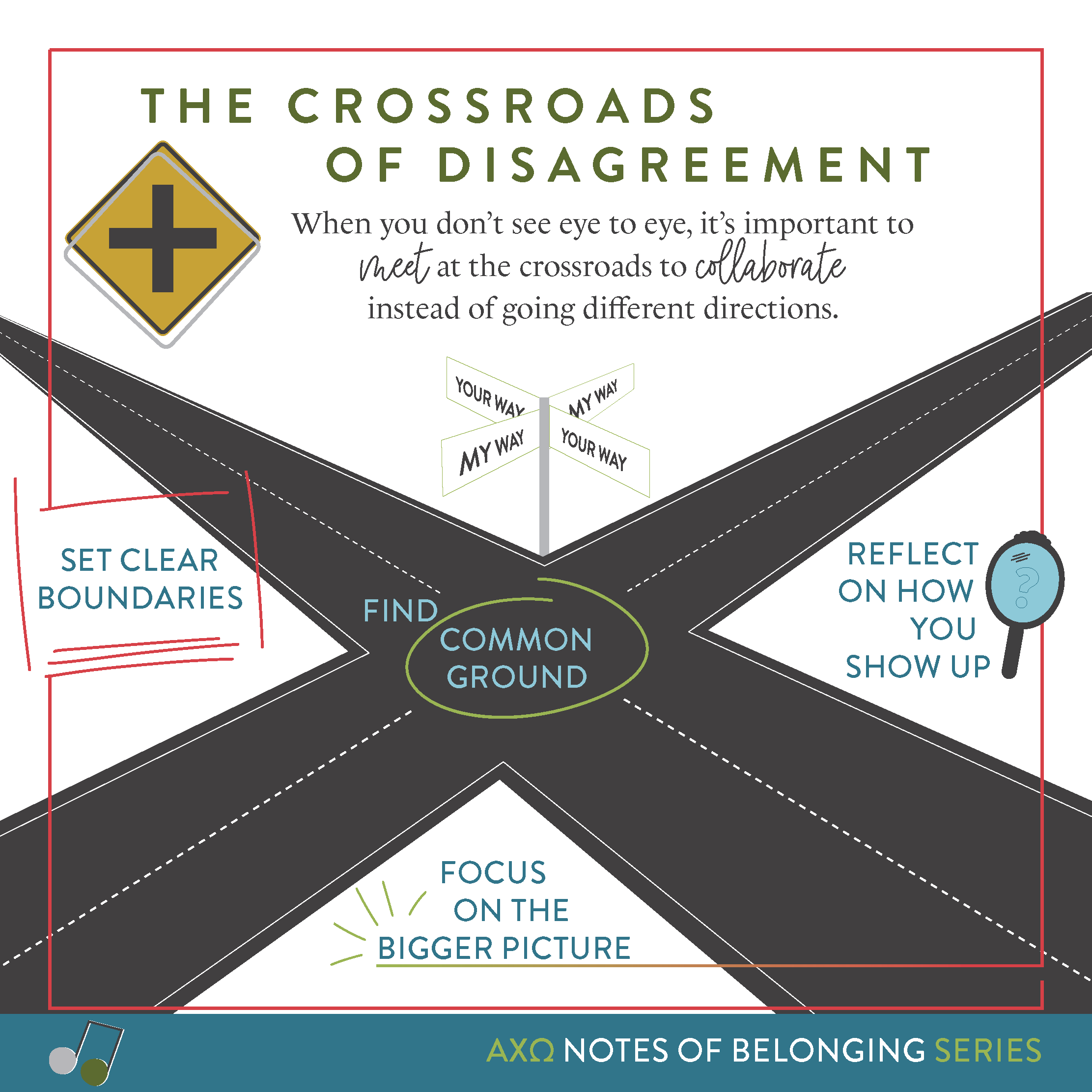 The Crossroads of Disagreement: When you don't see eye to eye it's important to meet at the crossroads to collaborate instead of going different directions. Set clear boundaries, find common ground, reflect on how you show up, focus on the bigger picture.